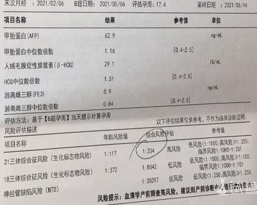 北京试管助孕宝宝多少钱,北京306医院生殖中心借卵生男孩费用预估3-12万元?
